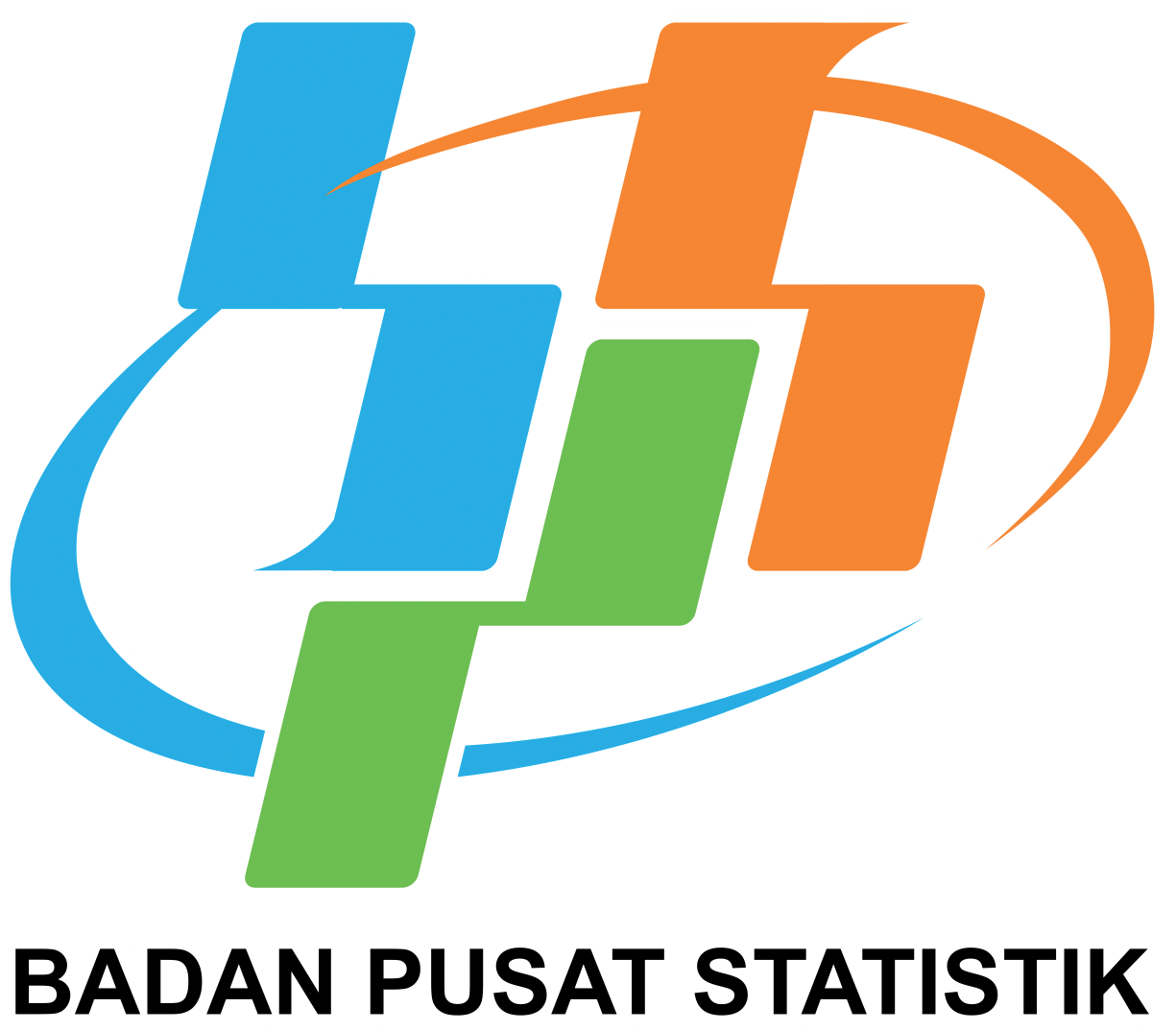 BPS